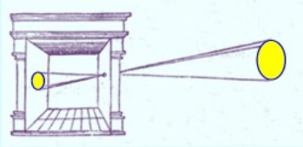 DE LA CAMÉRA OBSCURA